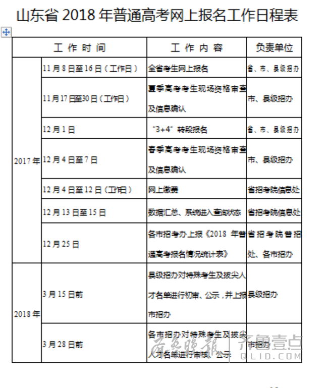 2018年烟台高考有望配手语翻译和盲文打字机