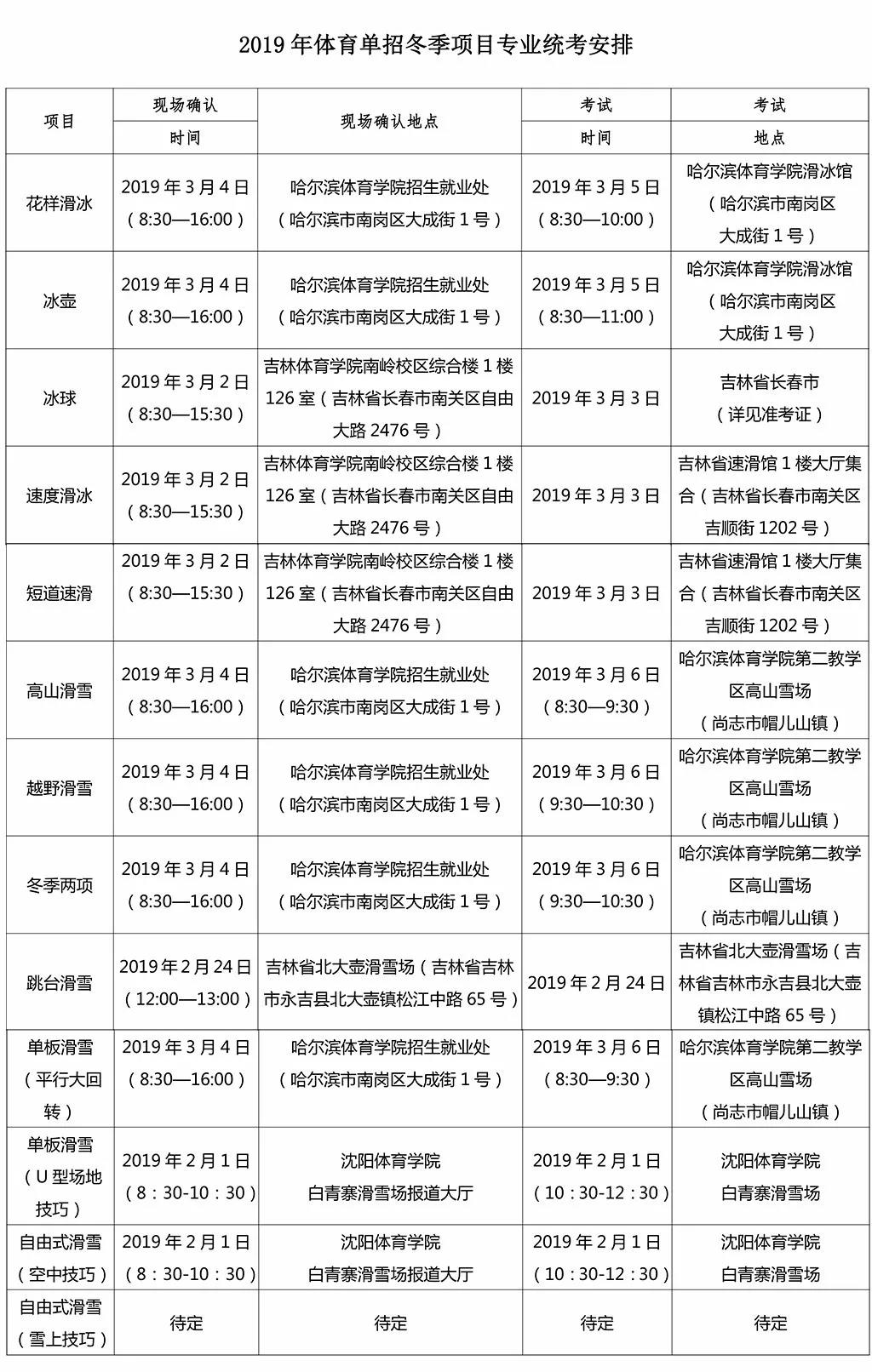 湖南2019体育单招考试（冬季项目）考试时间安排